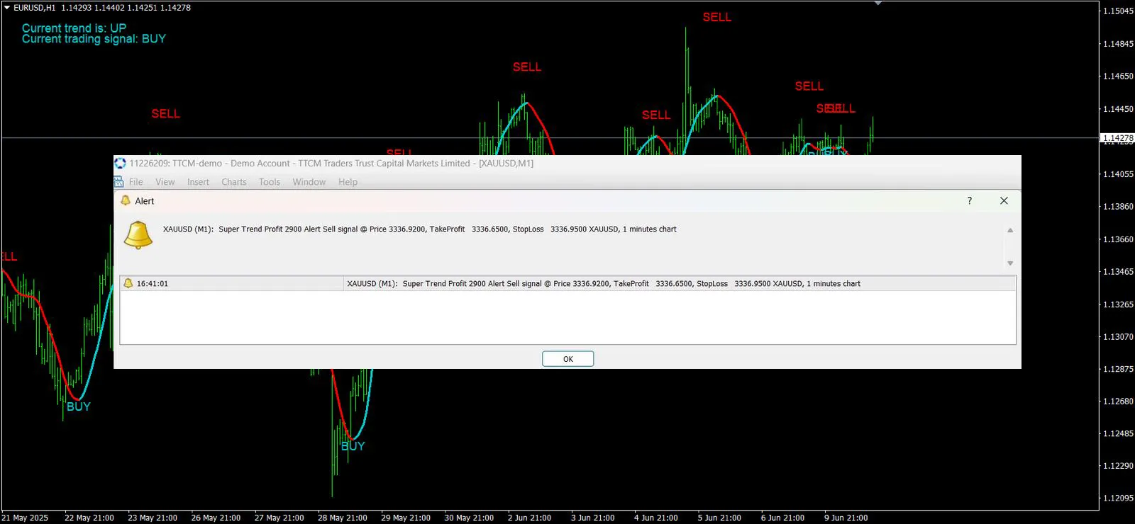 الاشارة مع الاهداف 2